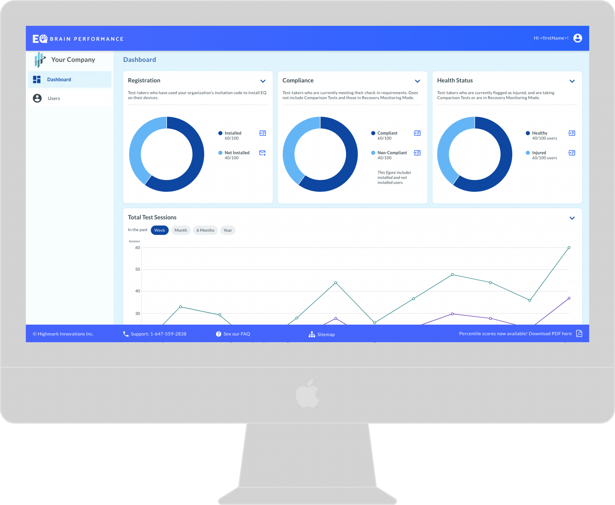 EQ Brain Performance Highmark Interactive